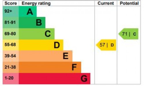 Claude Road   - Cardiff Letting Agents